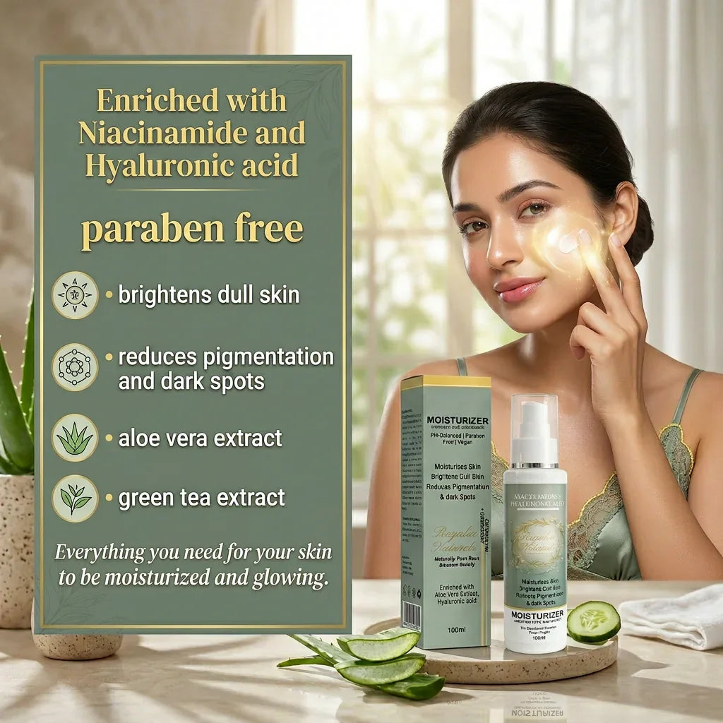 Niacinamide + Hyaluronic Acid Moisturizer 100ml